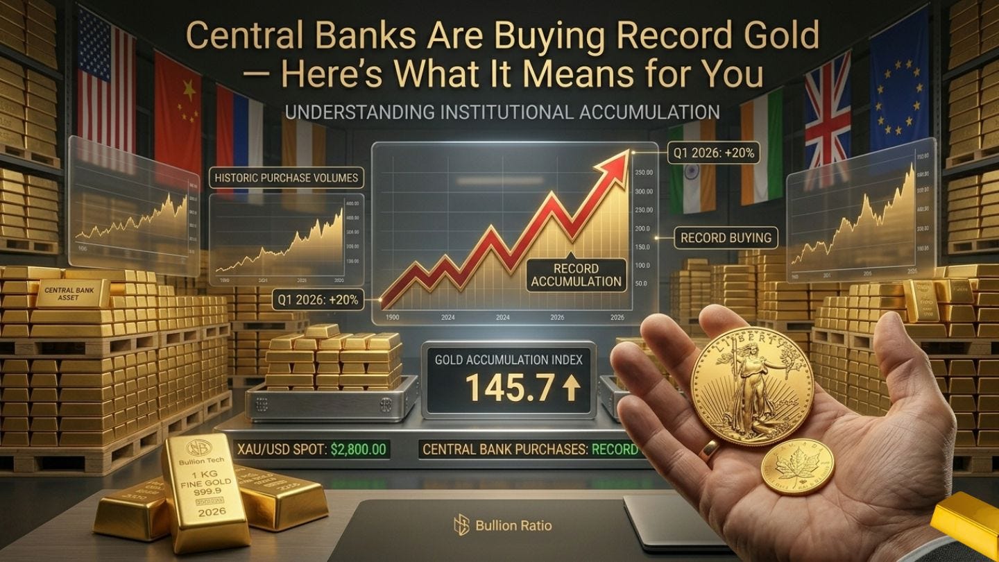 Central Banks Are Buying Record Gold — Here’s What It Means for You