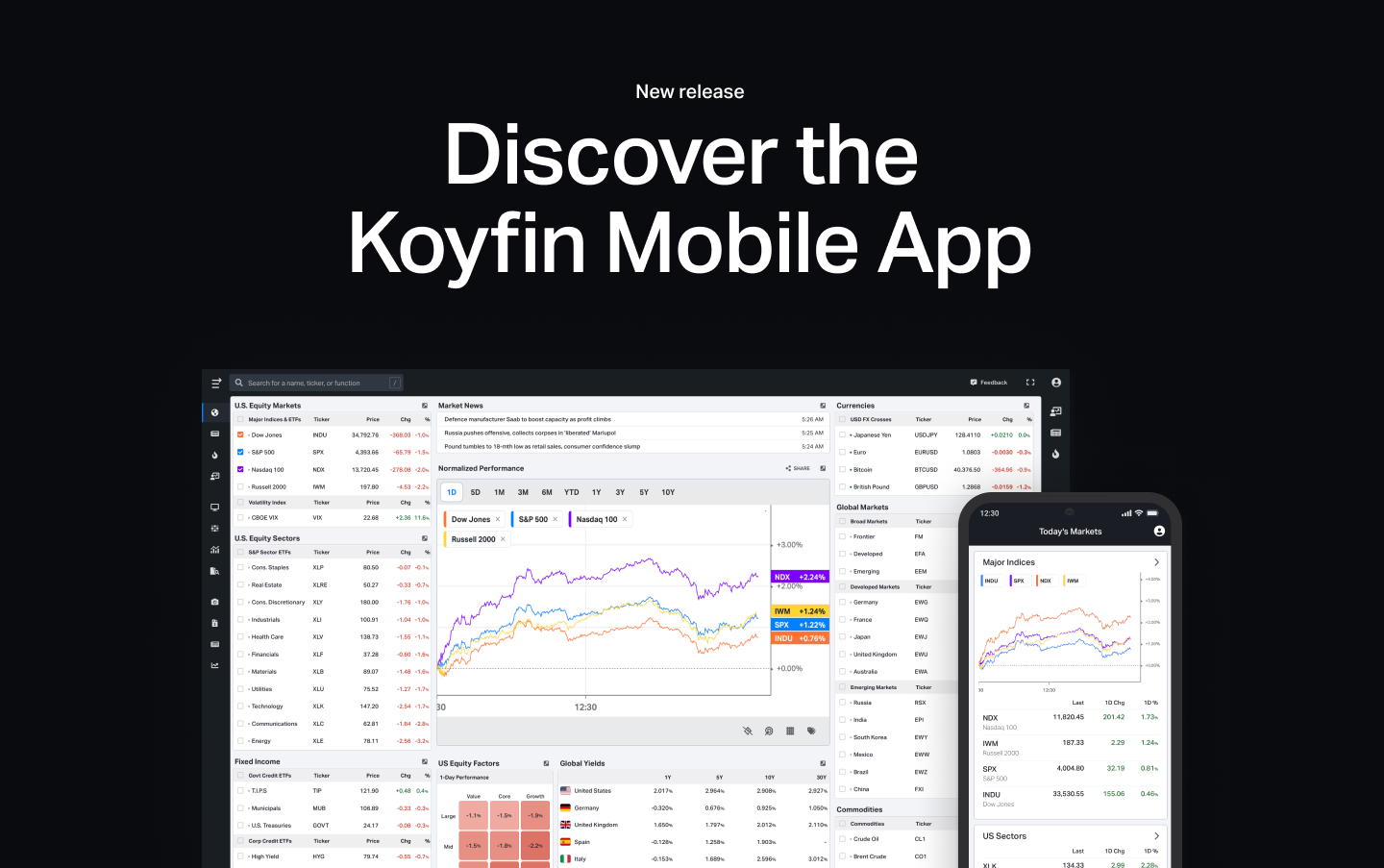 Explore the Power of Koyfin: Your Ultimate Financial Analysis Platform