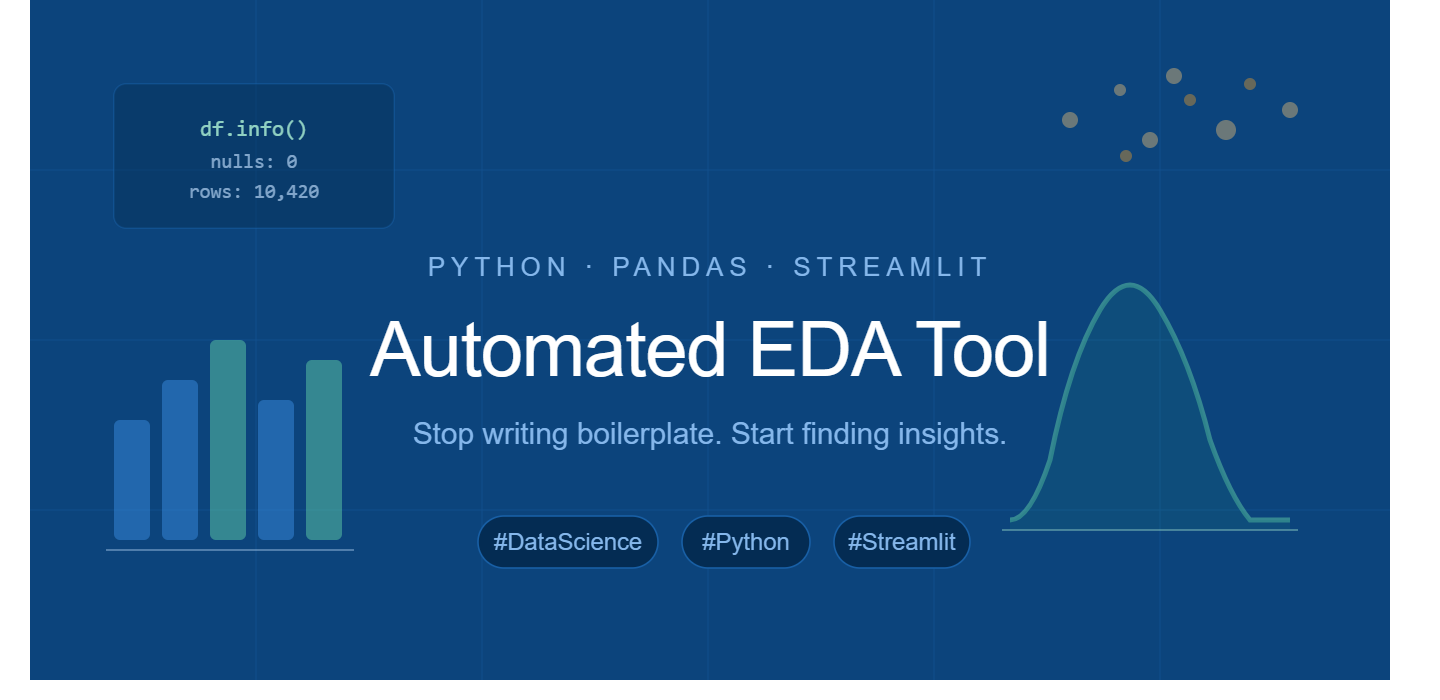 I Built a Tool That Automates the Most Tedious Part of Data Science