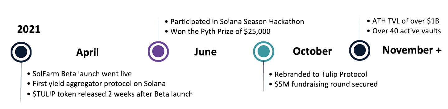 1*cSqEZJ0TjYQoxT4AVKdX_w.png