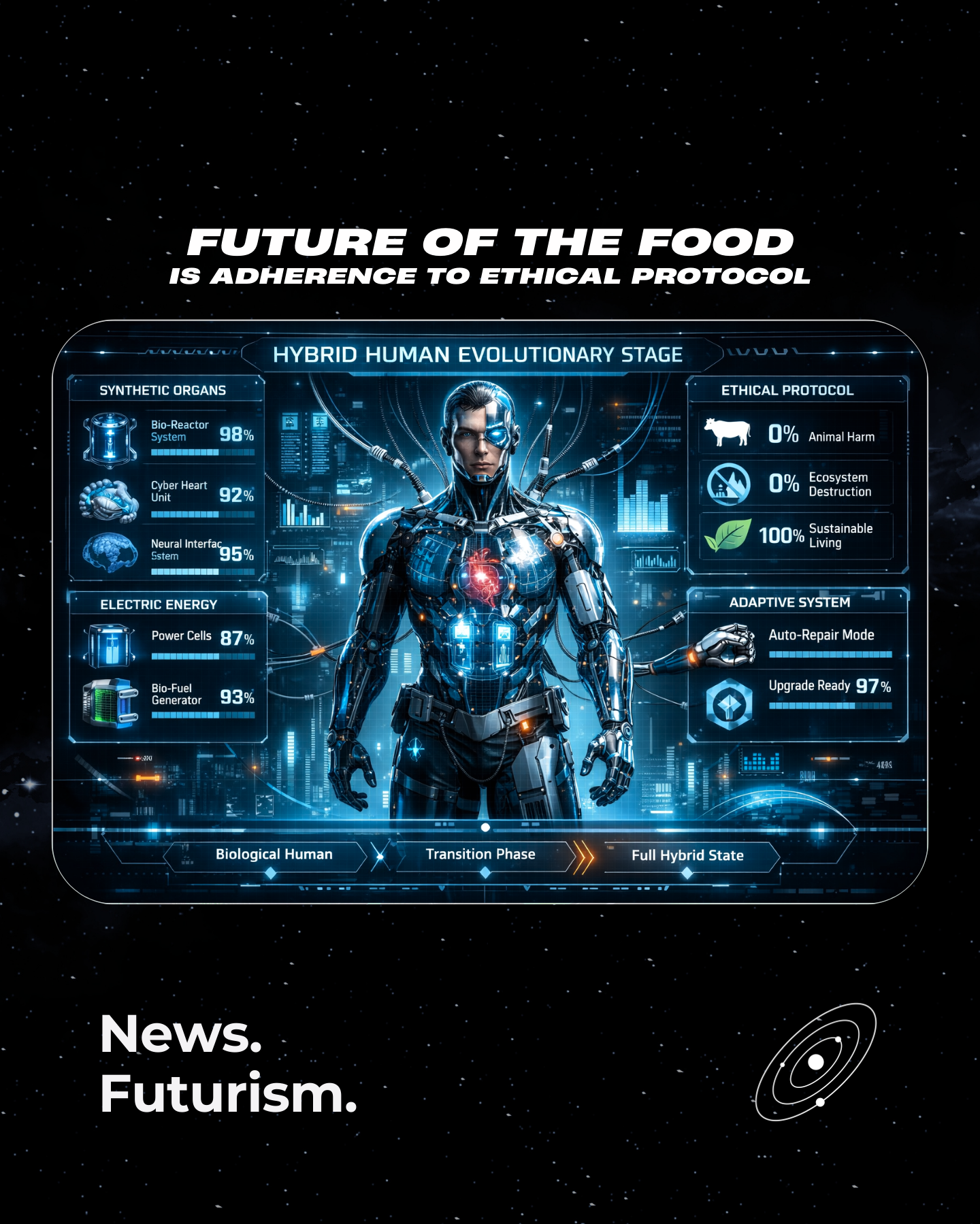 Future of the Food