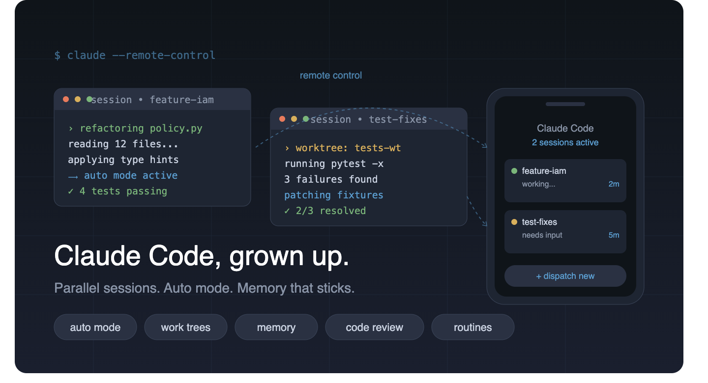 How Claude Code’s new updates change daily coding work