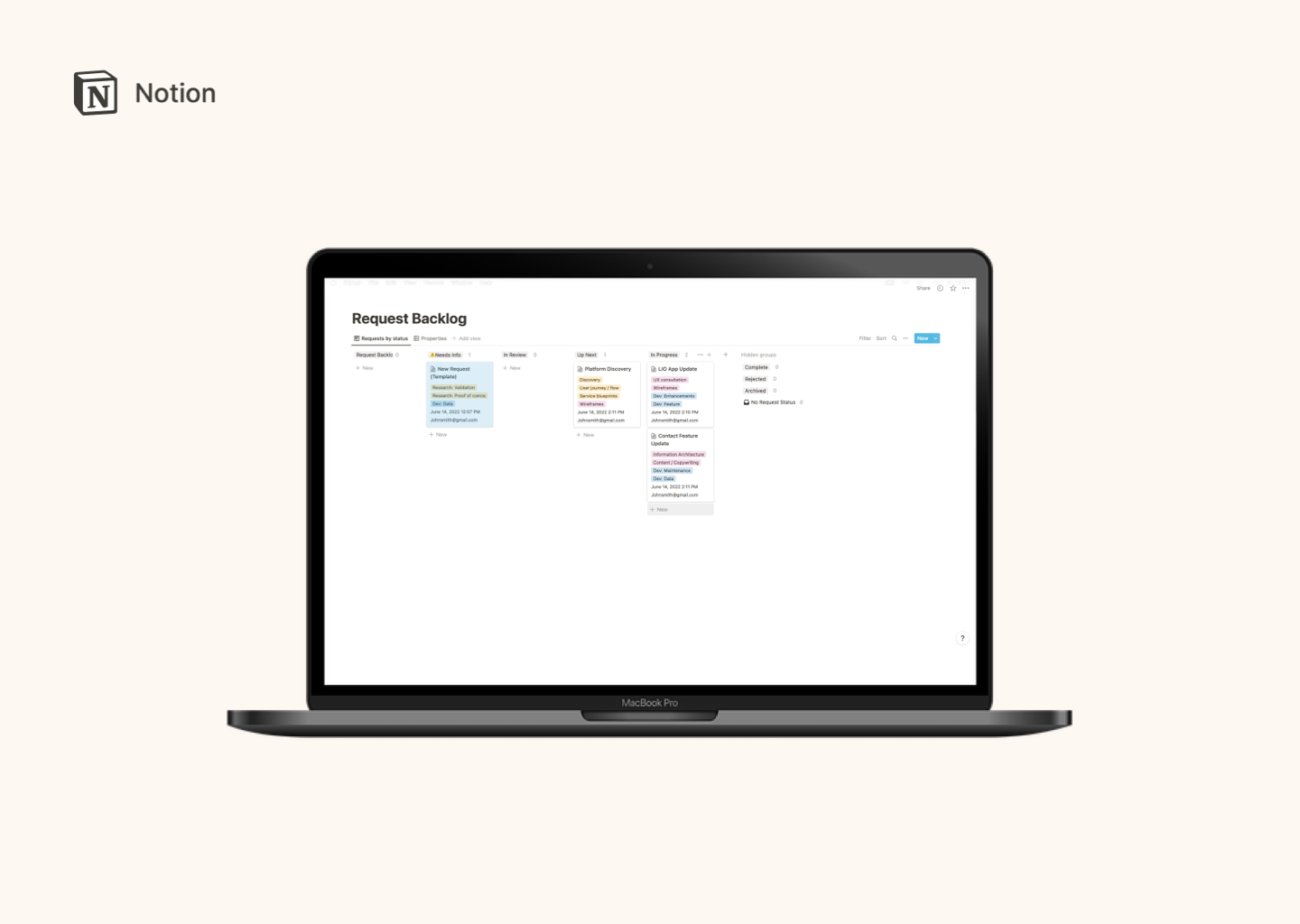 How We Redesigned Our UX Project Intake Process LaptrinhX