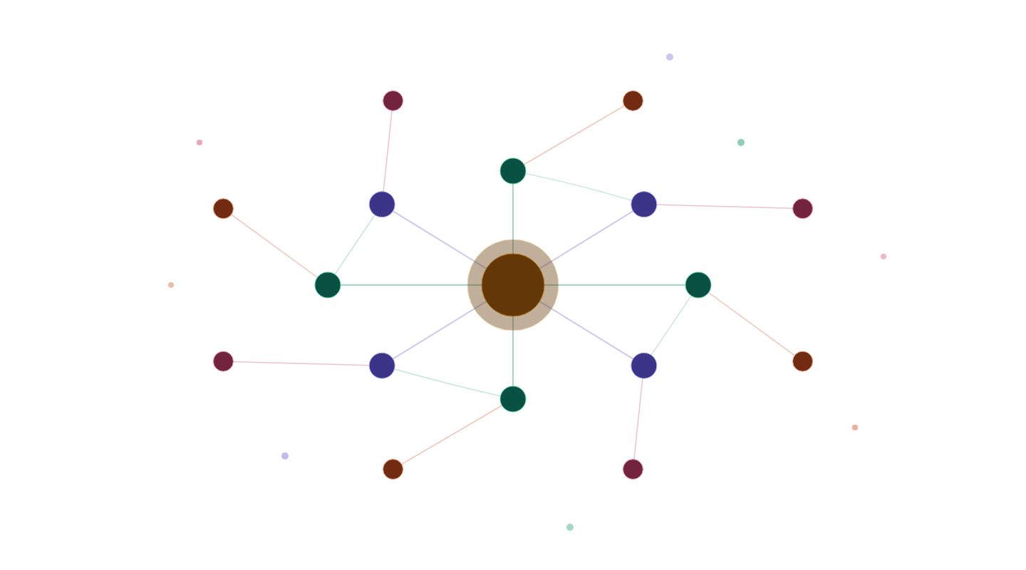 What Are Code Graphs, and Why Do AI Coding Tools Need Them?