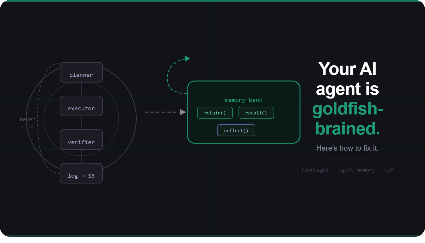 Your AI Agent Is Goldfish-Brained. Here’s How One Engineer Fixed It.