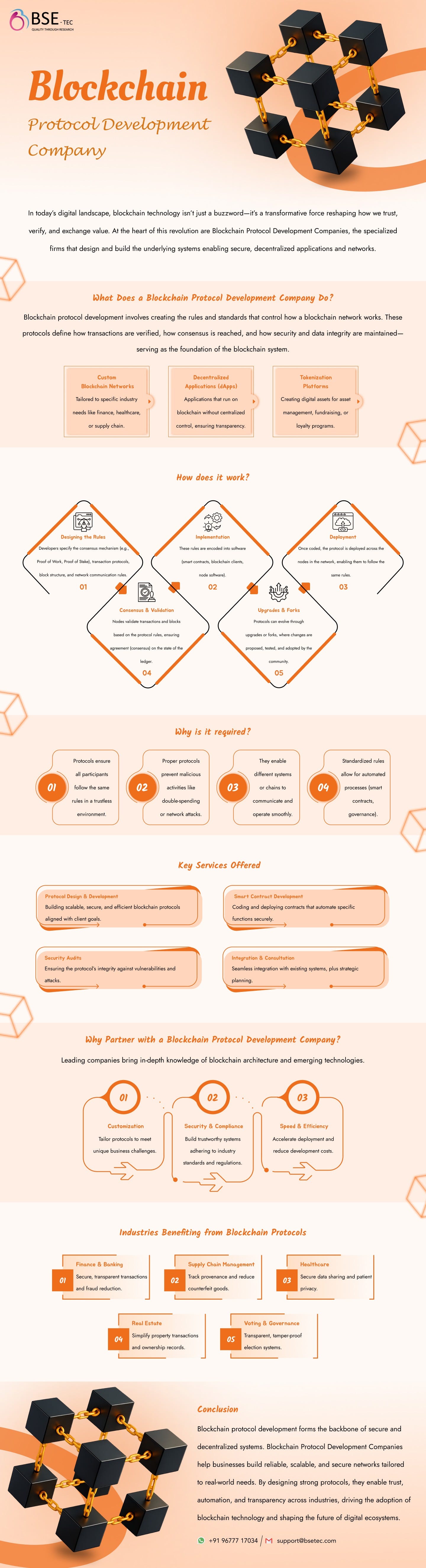 Blockchain Protocol Development Company