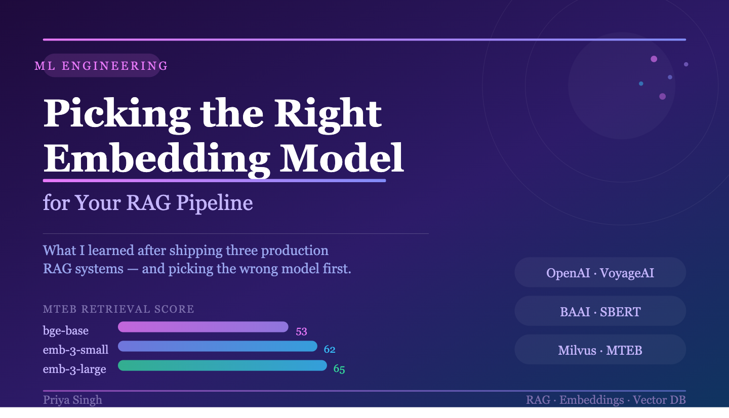 Picking the Right Embedding Model for Your RAG Pipeline: What I’ve Learned the Hard Way