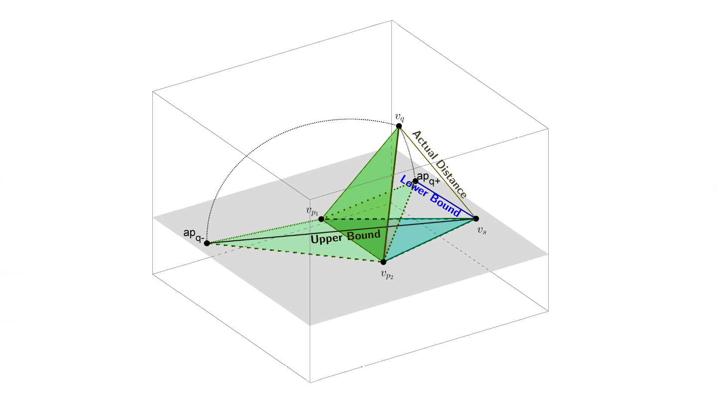 python tutorial deep learning