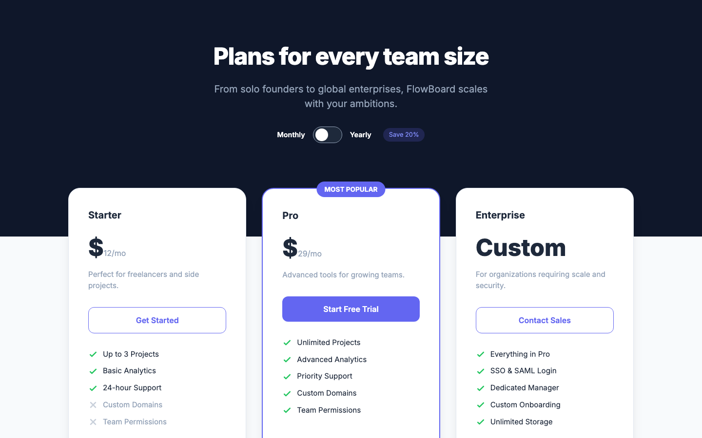 I Vibe-Coded a Pricing Page. Fixed It. Then Watched It Break Again.