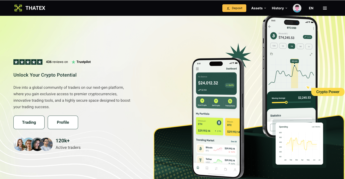 Thatex.com Review: A Seamless Experience for Crypto Trading
