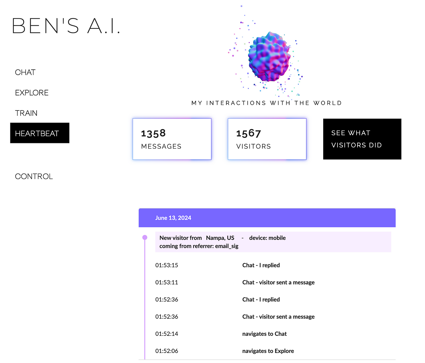 giving full visibility to what visitors do with your AI Double is the ethical baseline to building features on Spheria