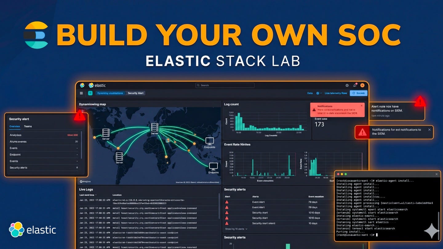 How to Build a Local SOC Lab From Scratch Using Elastic Stack