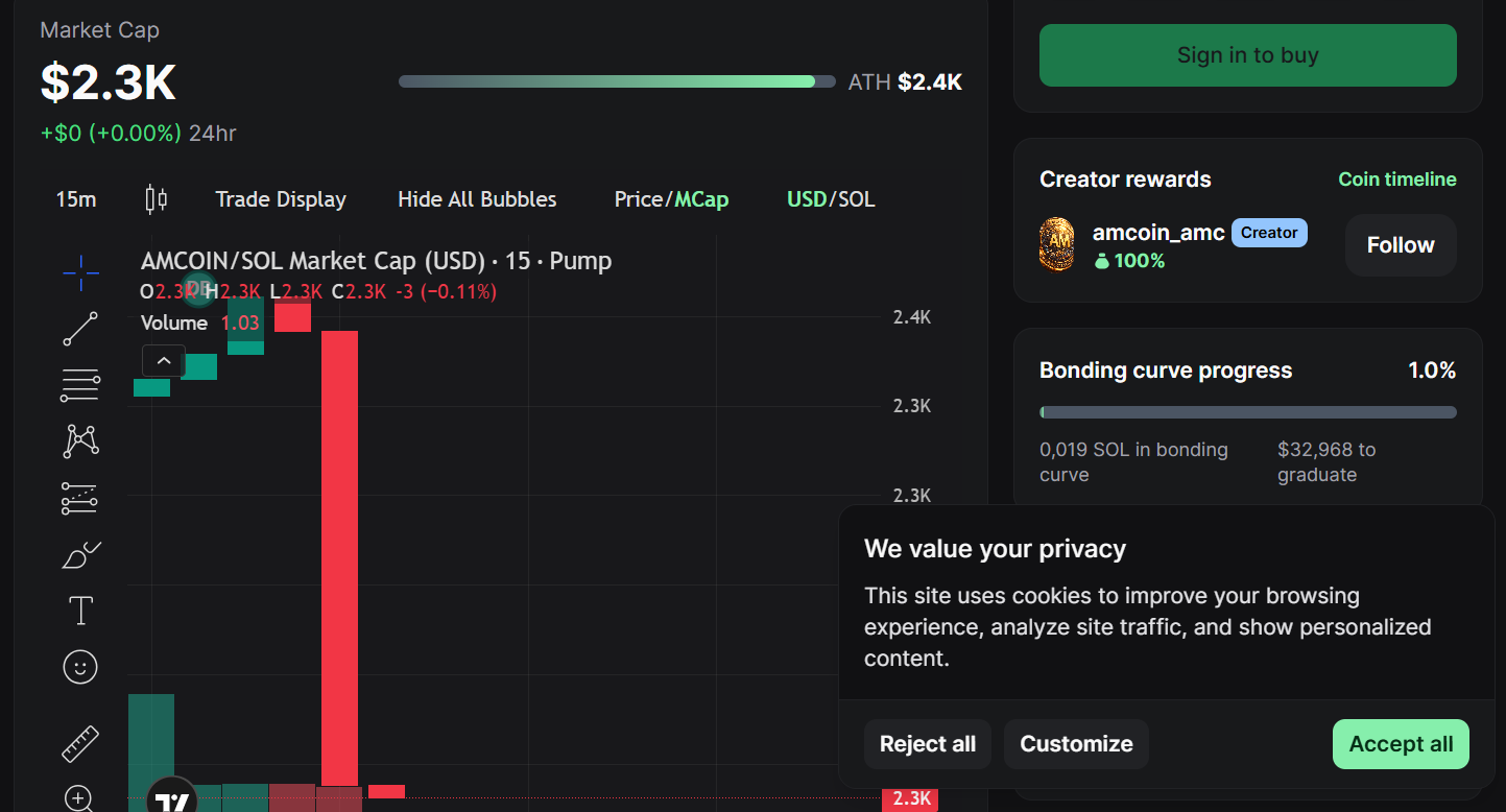 What an Early-Stage Crypto Project Really Looks Like: AMCoin Transparency Update