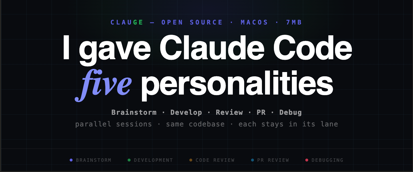 I gave Claude Code five different personalities and run them all at once