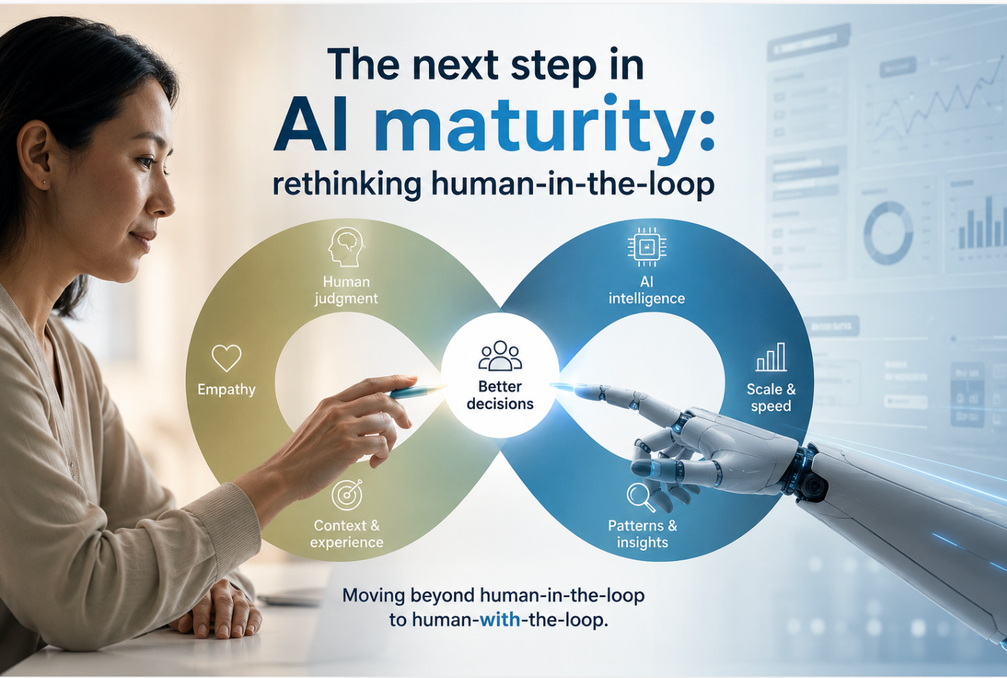 The Next Step in AI Maturity: Rethinking Human-in-the-Loop