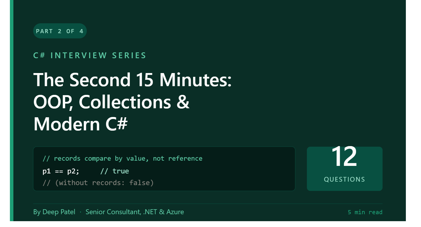 C# Interview Series — Part 2: The Second 15 Minutes (OOP, Collections & Modern C#)