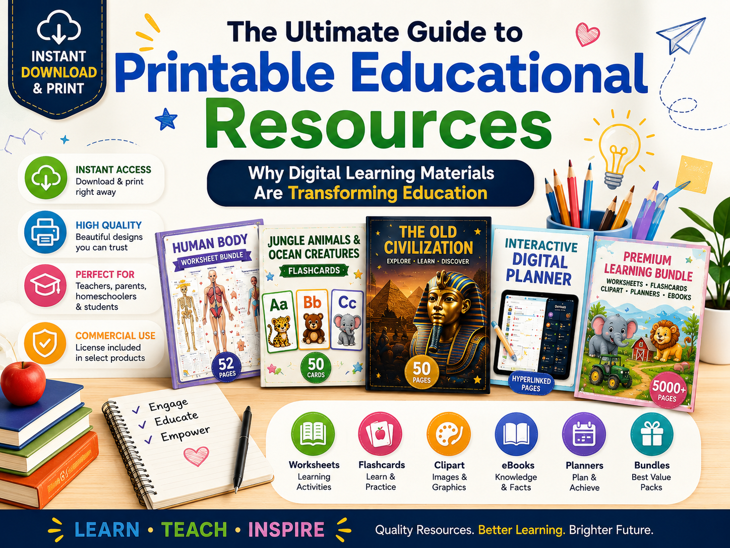 The Ultimate Guide to Printable Educational Resources: Why Digital Learning Materials Are…