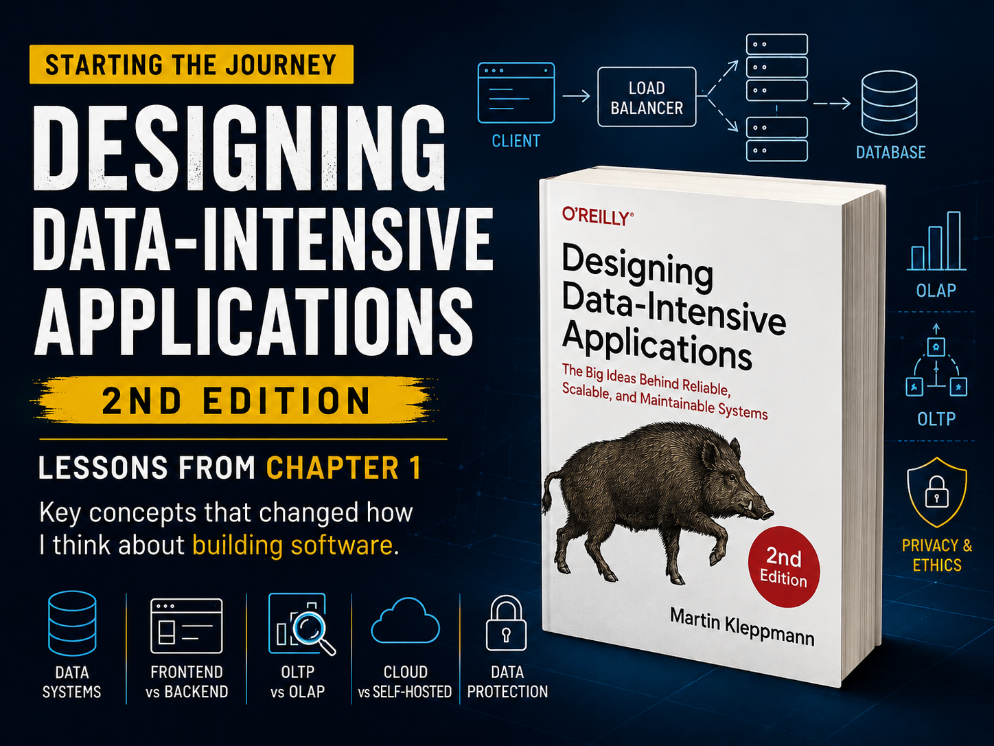 What I Learned Reading Chapter 1 of “Designing Data-Intensive Applications” (2nd Edition)