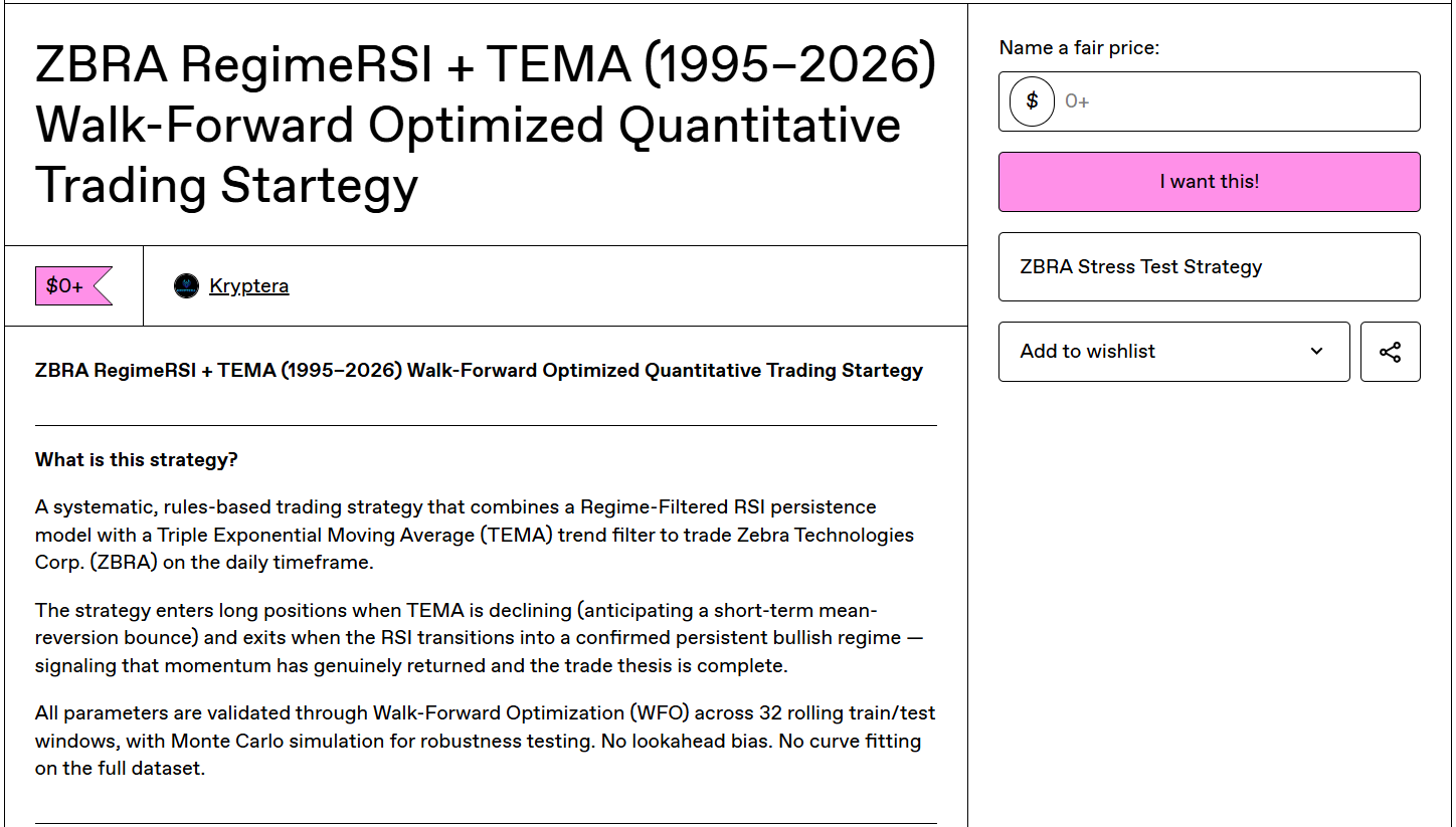 ZBRA RegimeRSI & TEMA Strategy