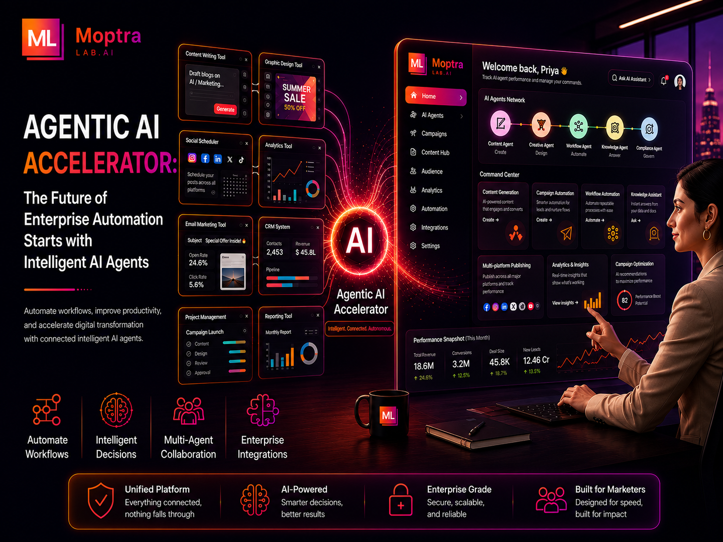 Agentic AI Accelerator: The Future of Enterprise Automation