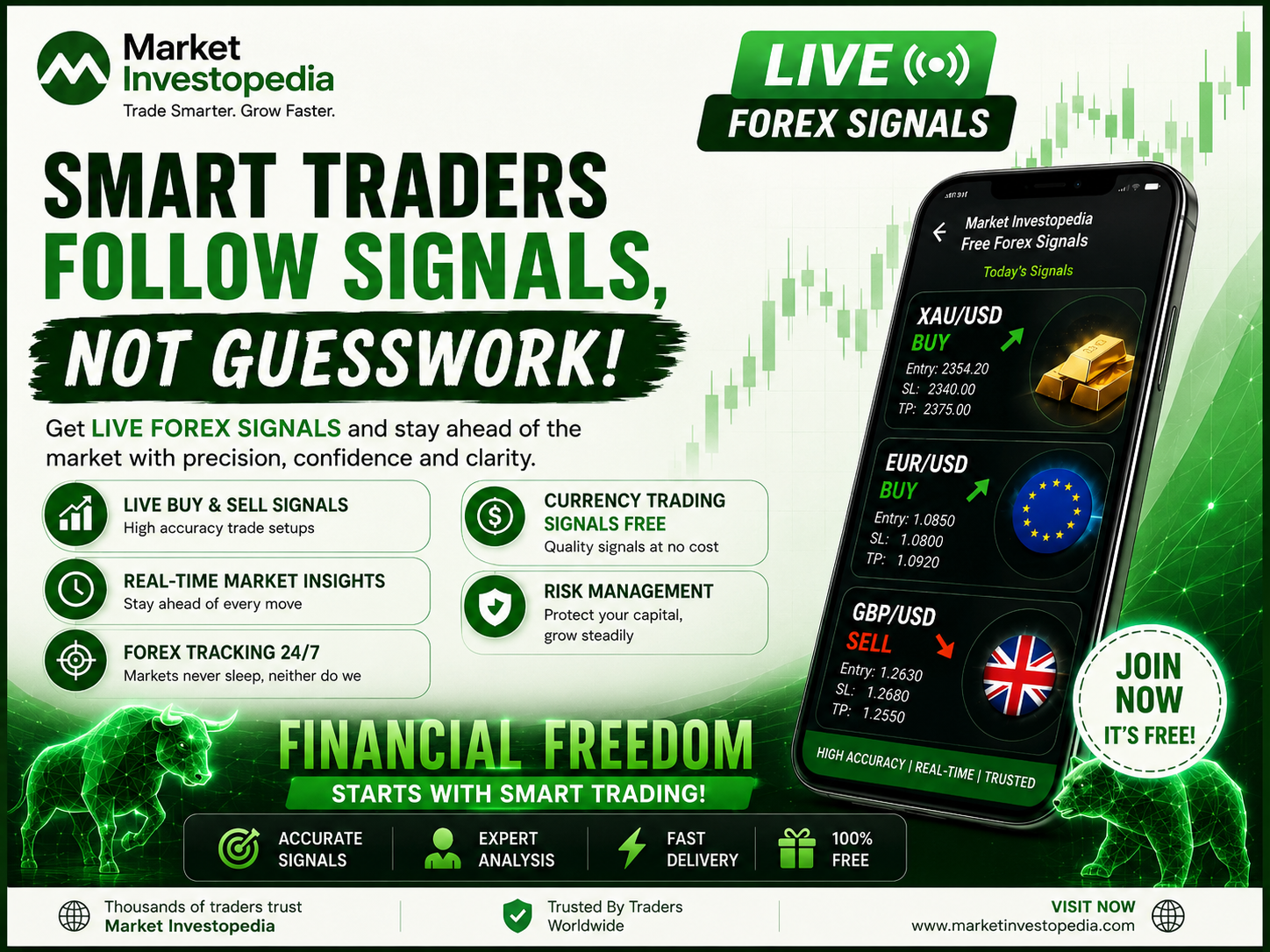 Free Forex Signals to Achieve Financial Freedom