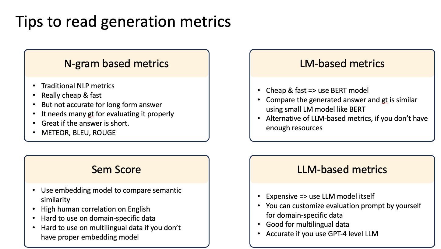 Tips to Understand RAG generation metrics