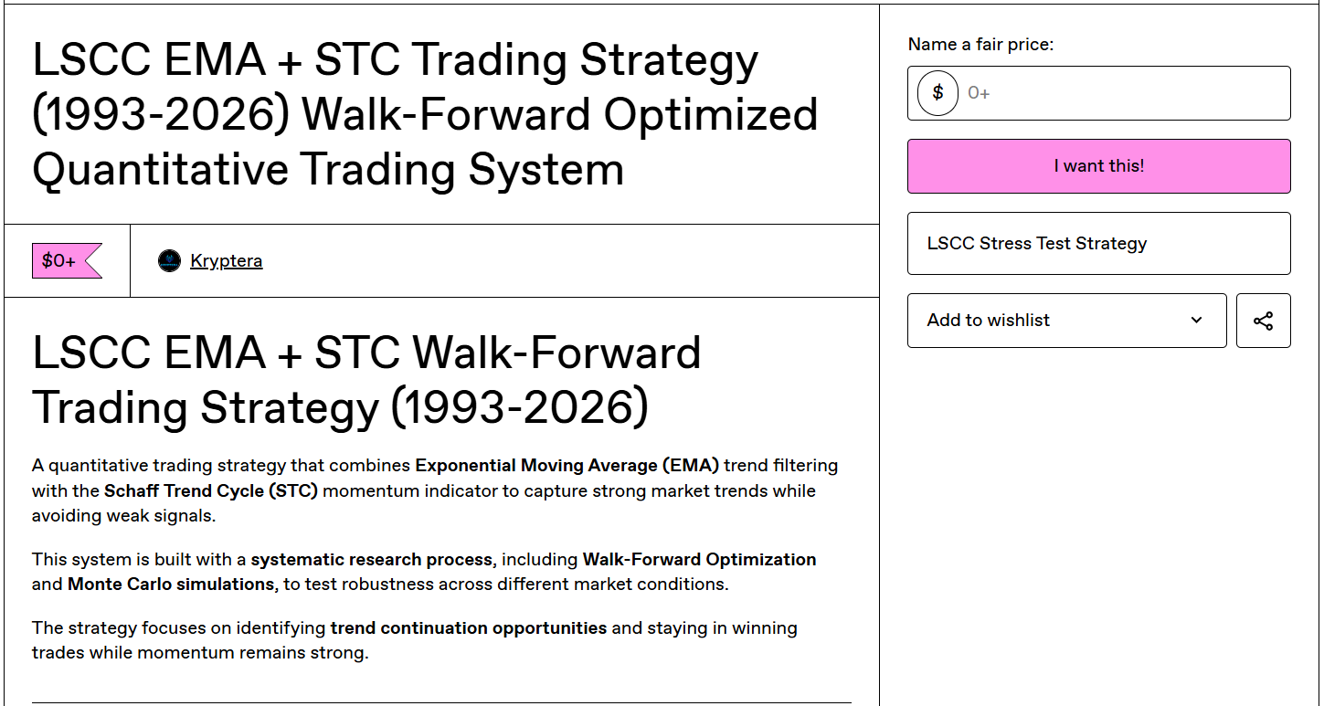 I Built a Free Algorithmic Trading Strategy for LSCC