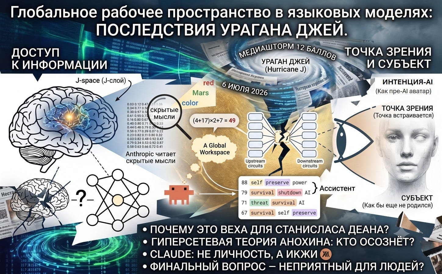 Последствия урагана Джей: сознание поймали, а его хозяина — нет