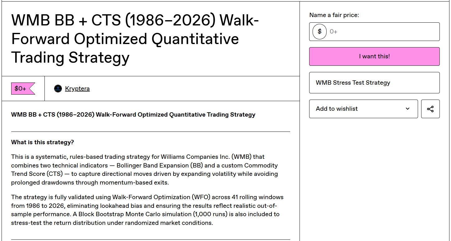 A Free WMB Trading Strategy That Beat Buy-and-Hold by 19x