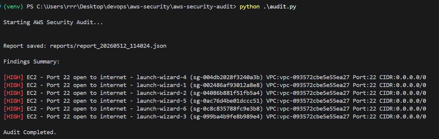 What Building an AWS Security Audit Tool Taught Me That Tutorials Never Could