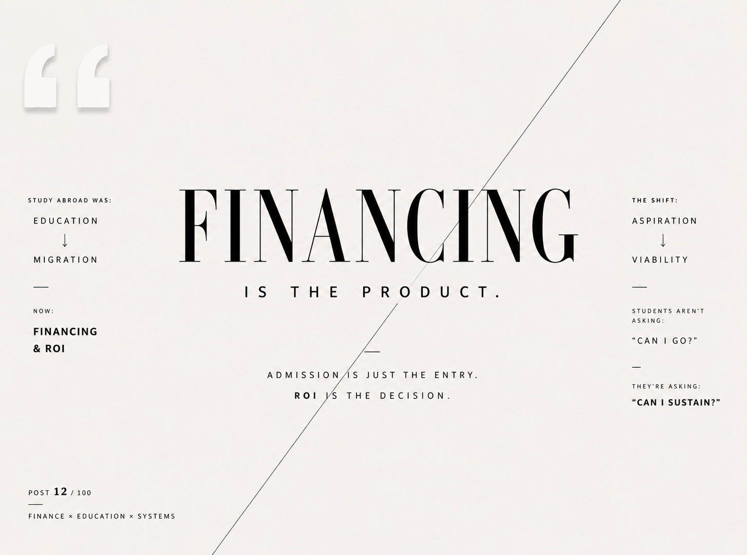 The Invisible Collision of Fintech and EdTech.