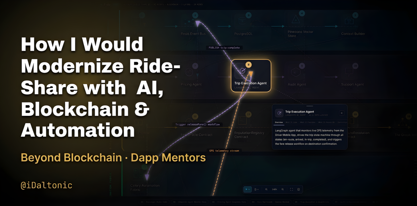 How I Would Modernize Ride-Share with AI, Blockchain & Automation