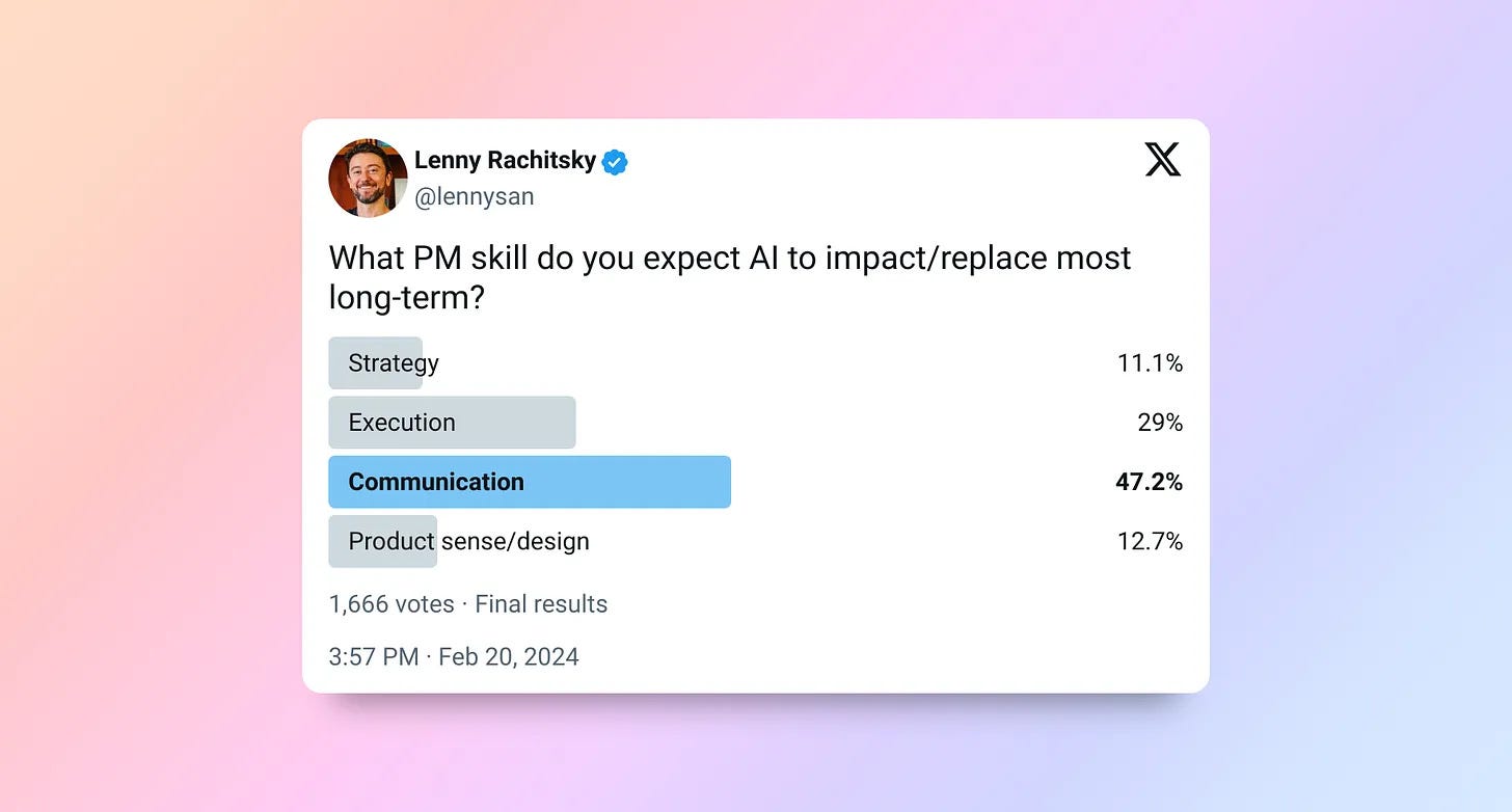 AI-powered communications: A compelling entry point into the challenging PM market?