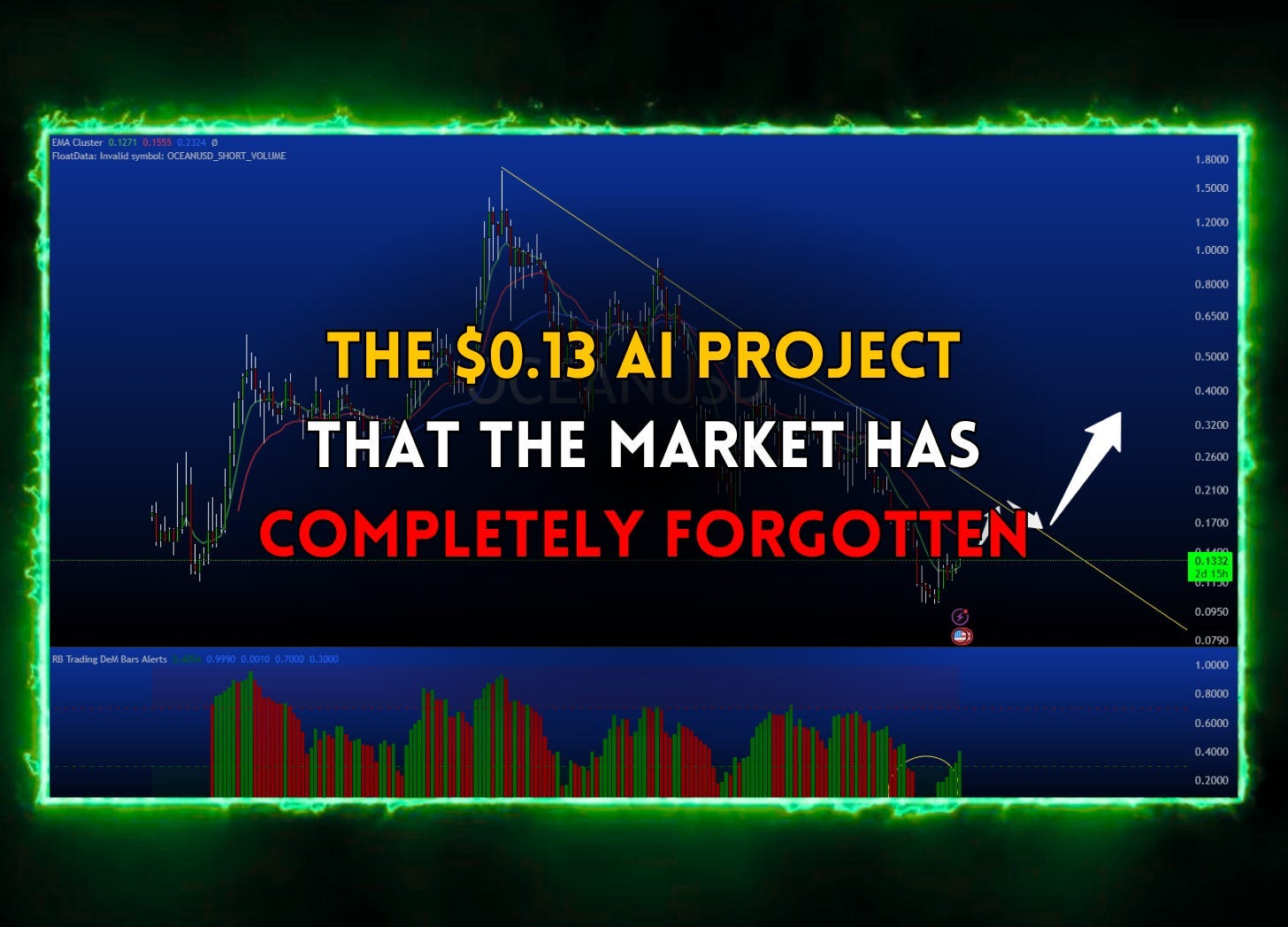 The $0.13 AI Project That the Market Has Completely Forgotten