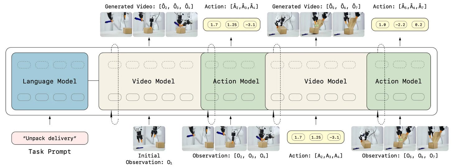 Sovereign by Design: Why an Industrial Al Should Train Its Own Model