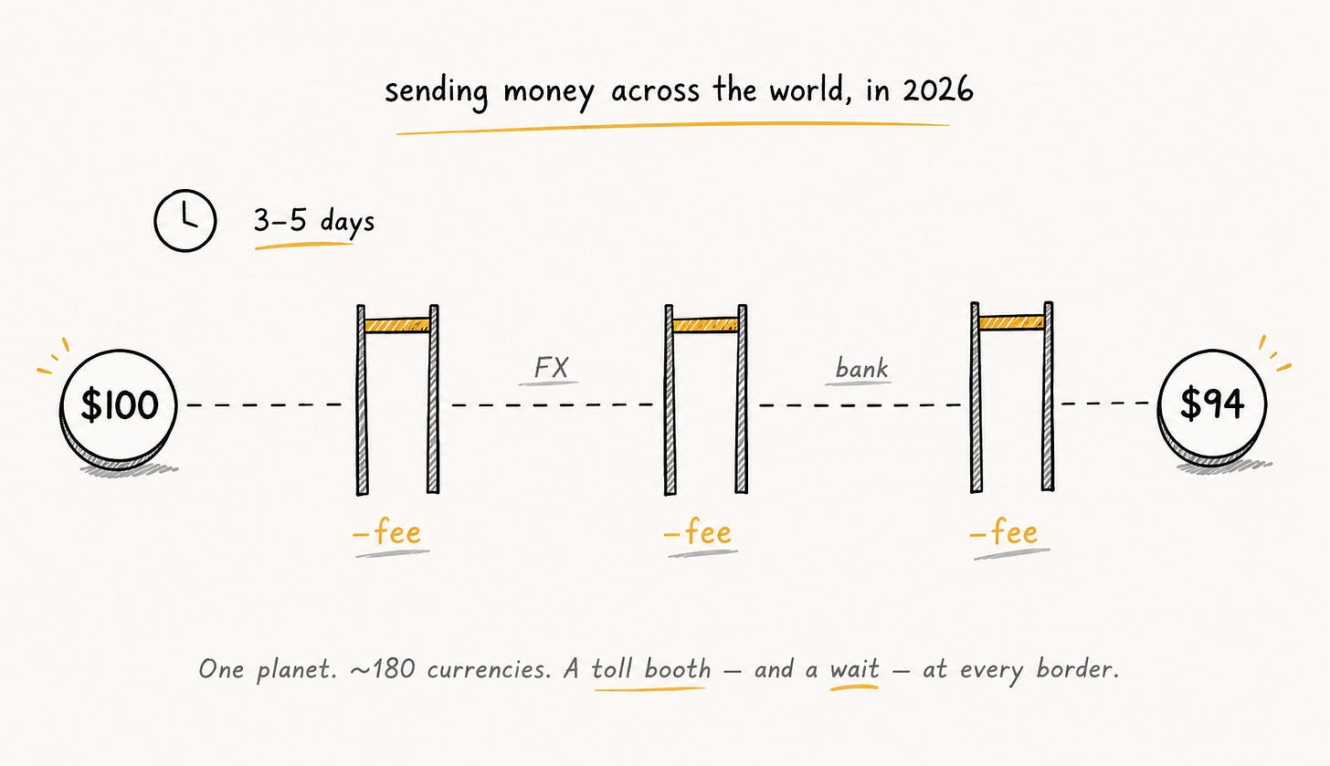The Future of Money: One Earth, One Currency