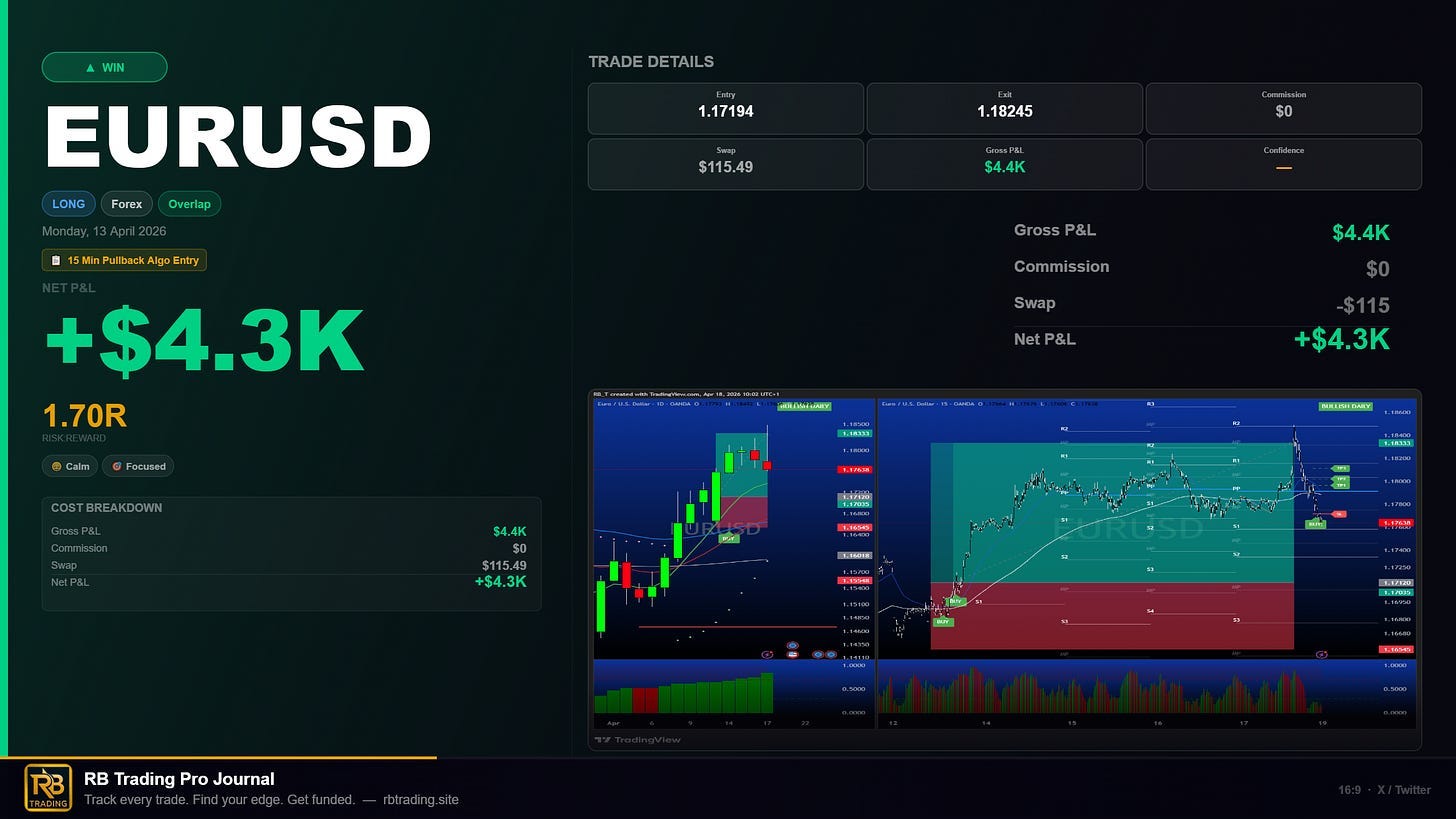 Why You’re Losing Money Trading