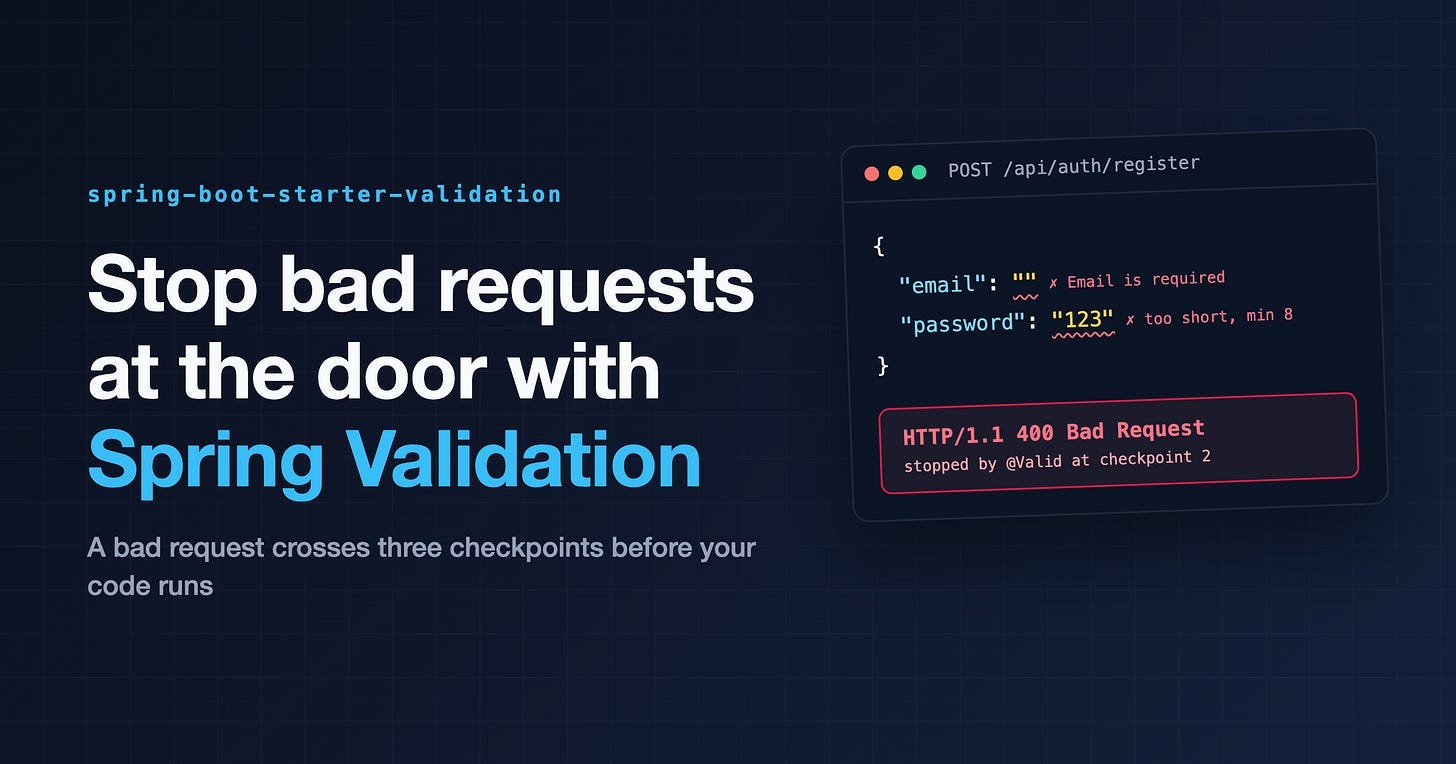 Stop Bad Requests at the Door with Spring Validation