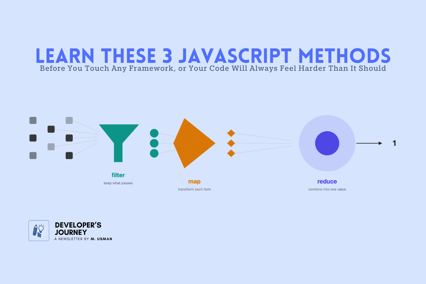 3 JavaScript Methods You Must Learn Before Starting Any Framework