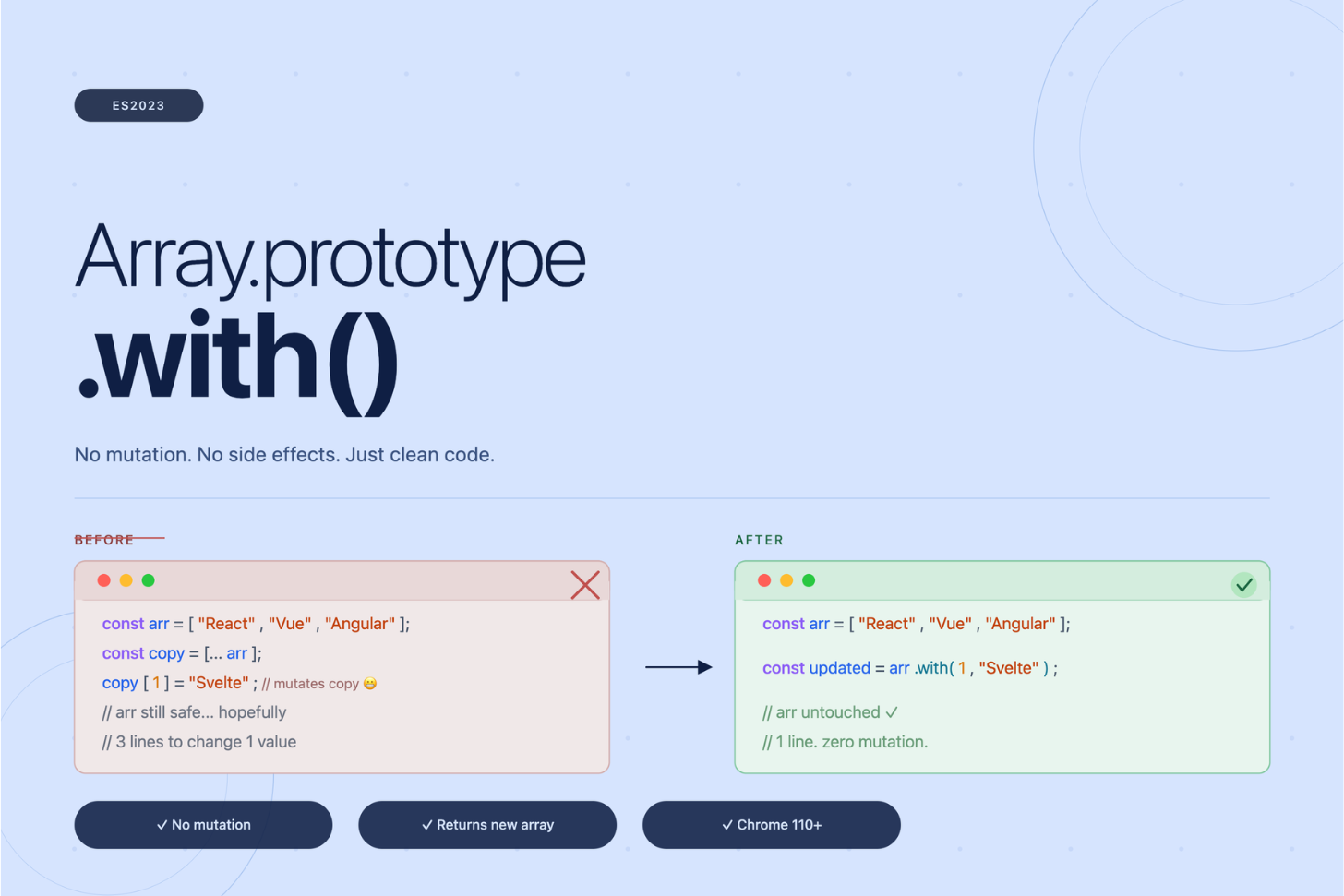You’ve Been Copying Arrays Like a Fool. JavaScript Just Fixed That.