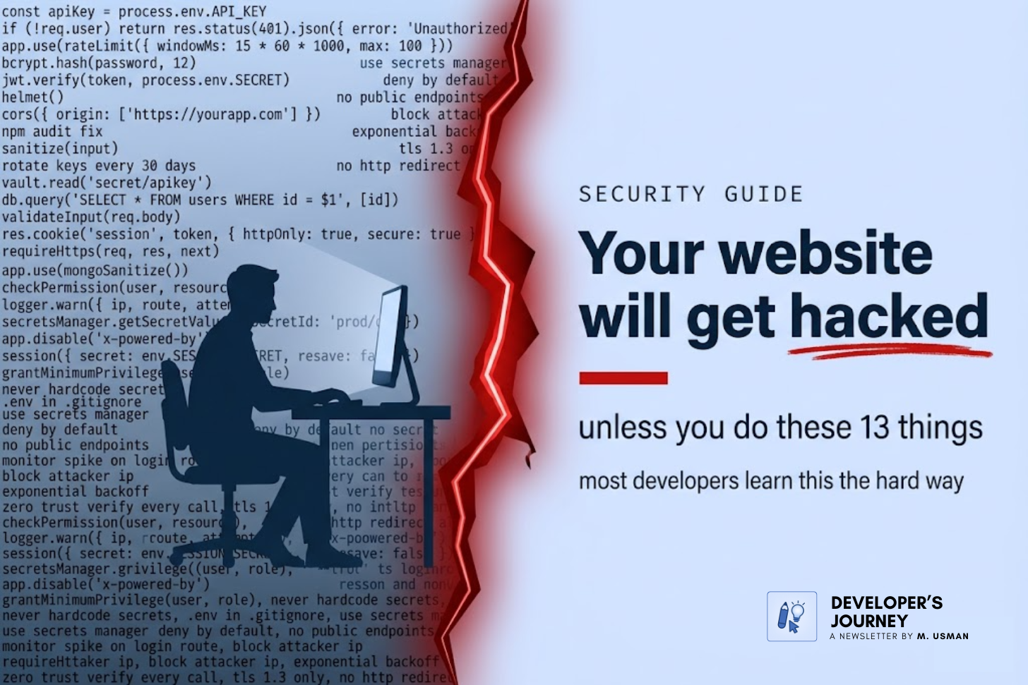 Your Website Will Get Hacked — Unless You Do These 13 Things Right Now