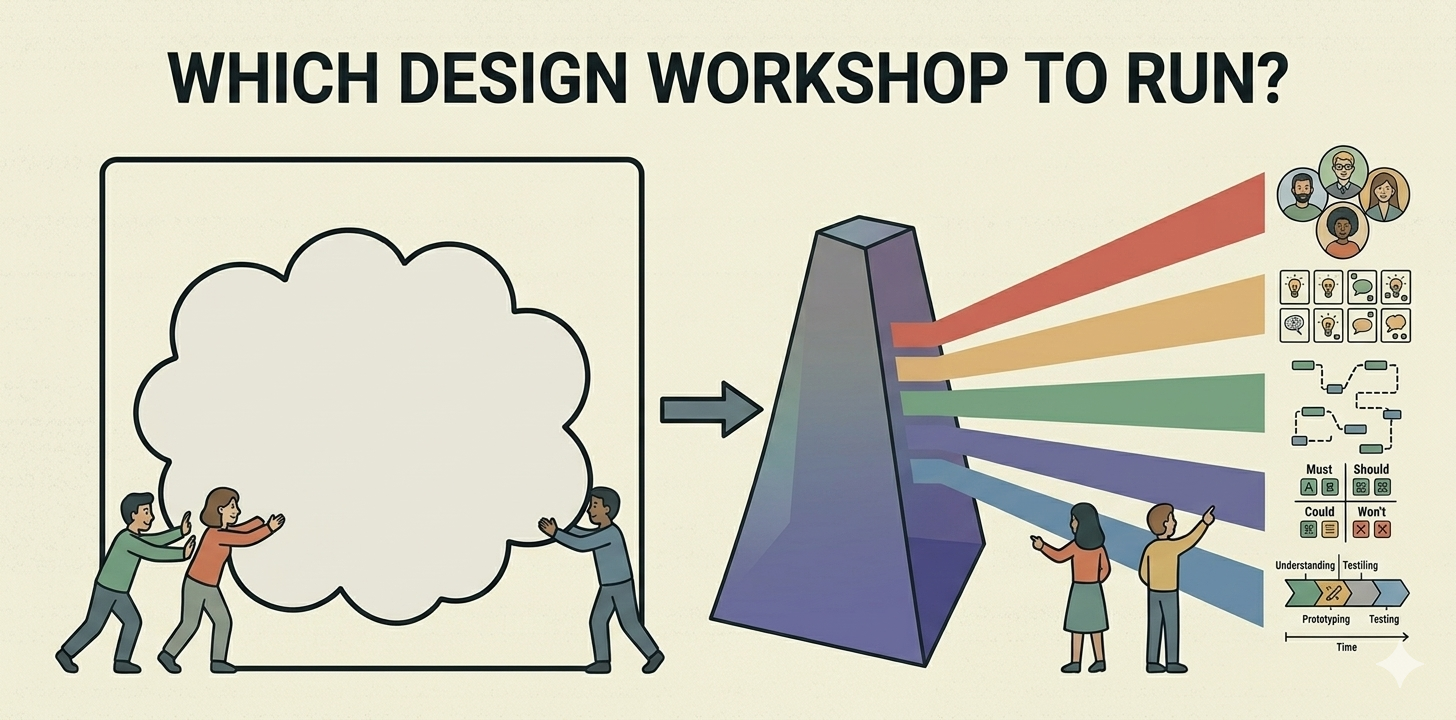 5 design workshop issues, or which workshop to run for which product problem
