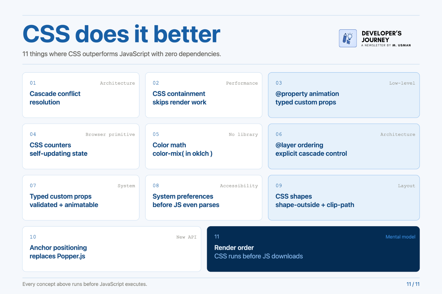 11 Things CSS Does Better Than JavaScript