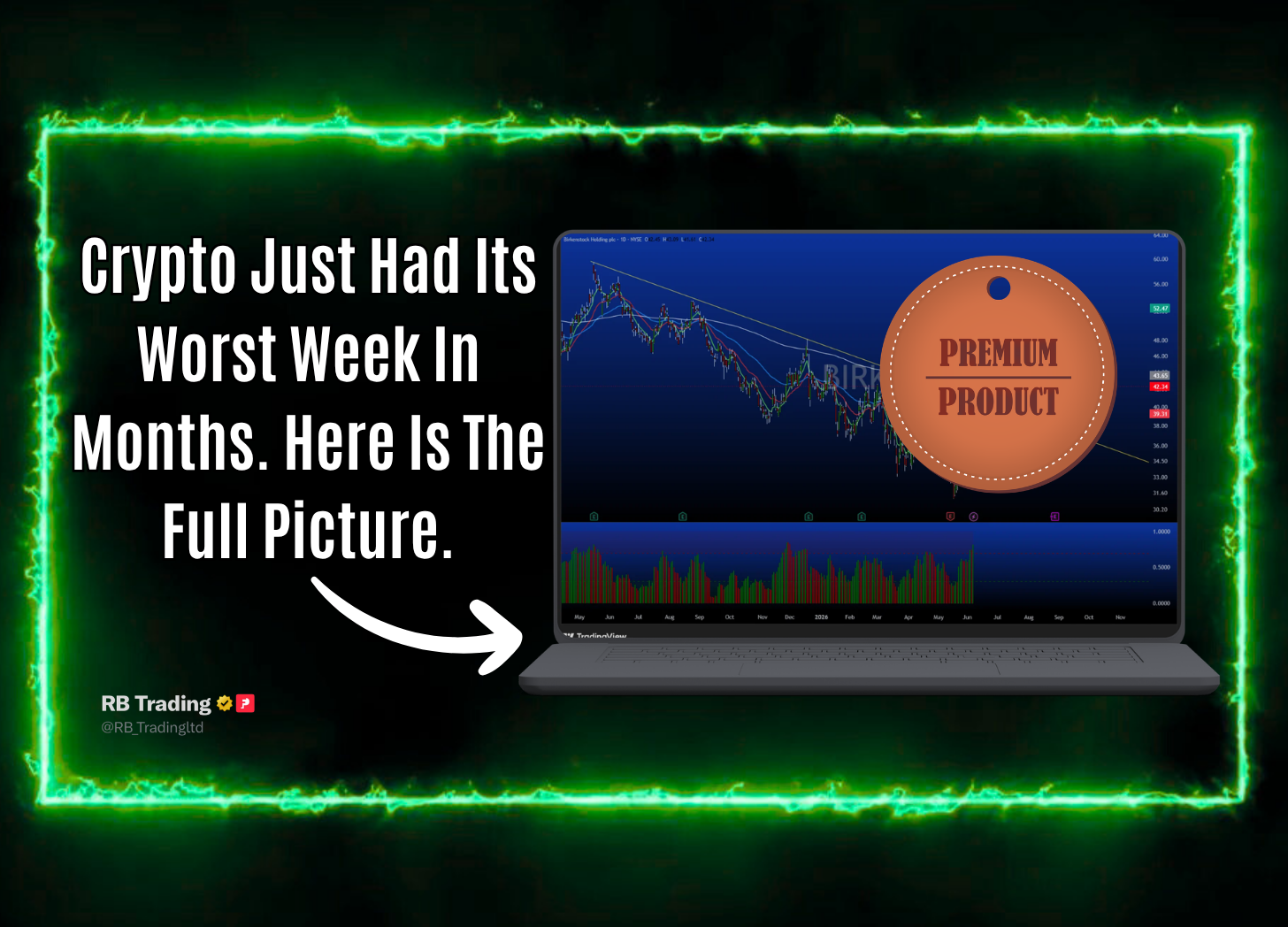 Bitcoin Just Lost 20% In A Week.