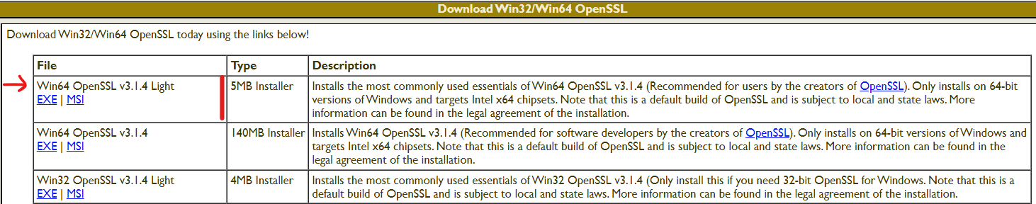 Generate and Use SSL Cert in Windows