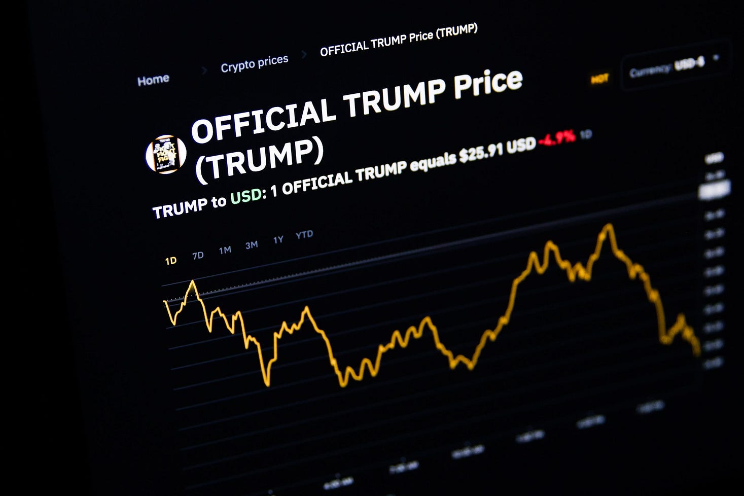 Beyond the Tweet: How Major Events Ignite Memecoin Mania and How to Capitalize with the Goldmine…
