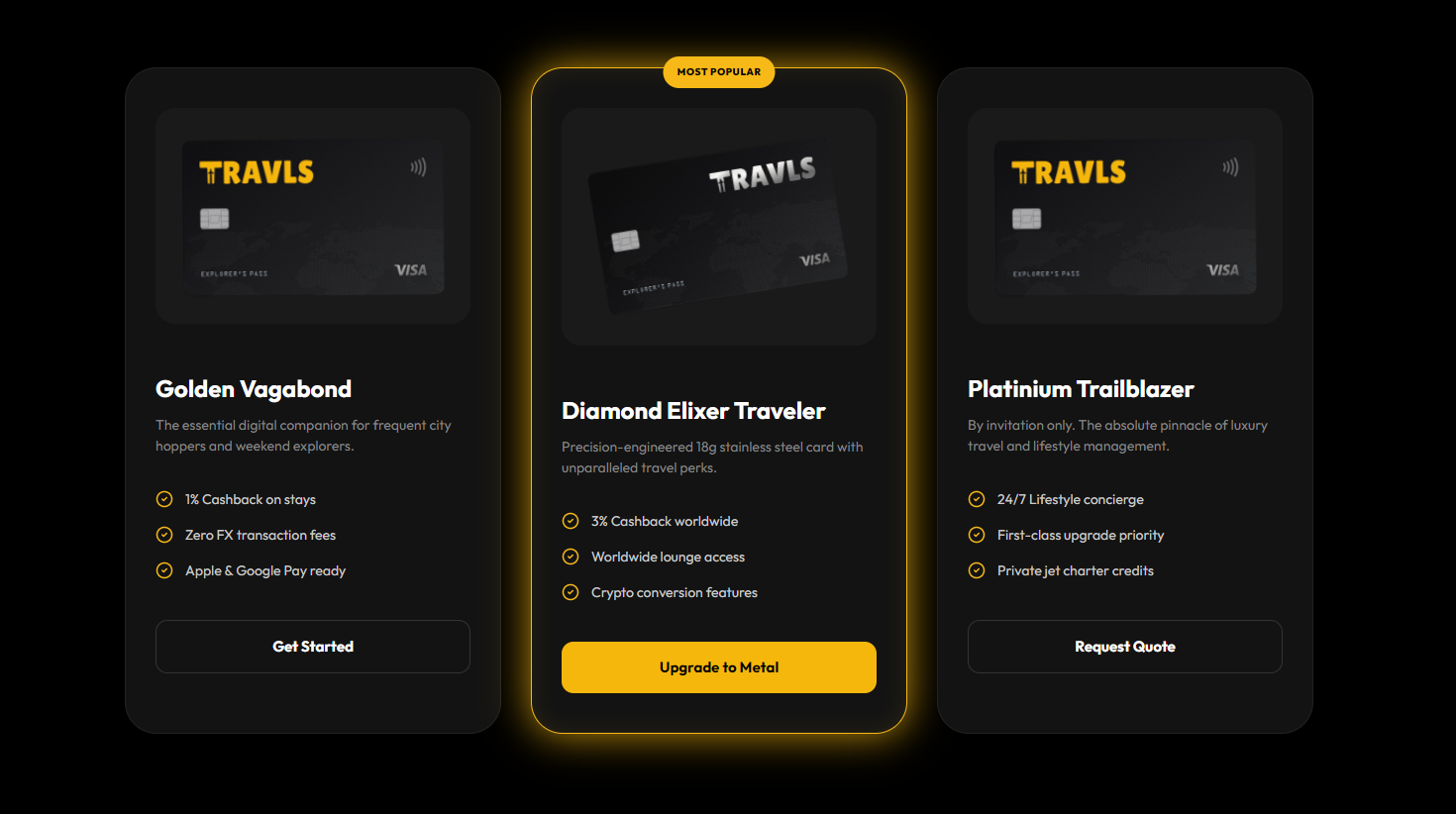 TRAVLS X TRAVLS Cards: The Future of Crypto-Powered Travel