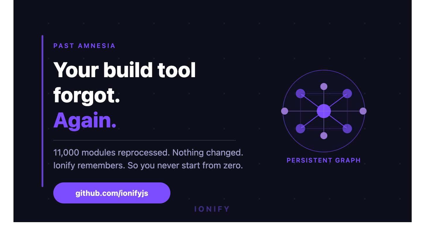 Faster tools doing the same stateless work is not architectural progress. It’s a treadmill.
