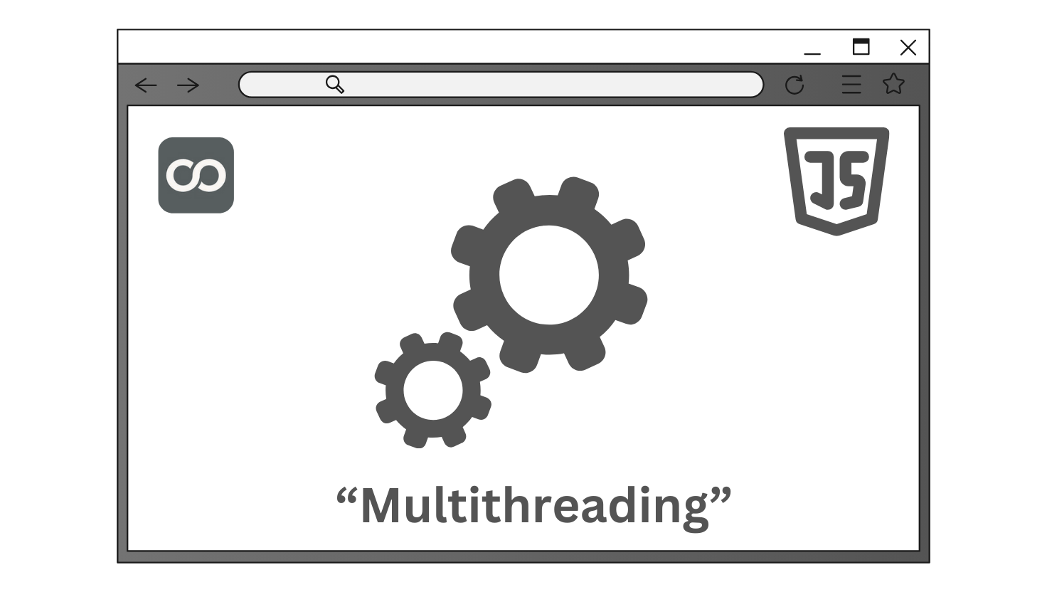 Types Of “Multithreading” In Browser Using JavaScript