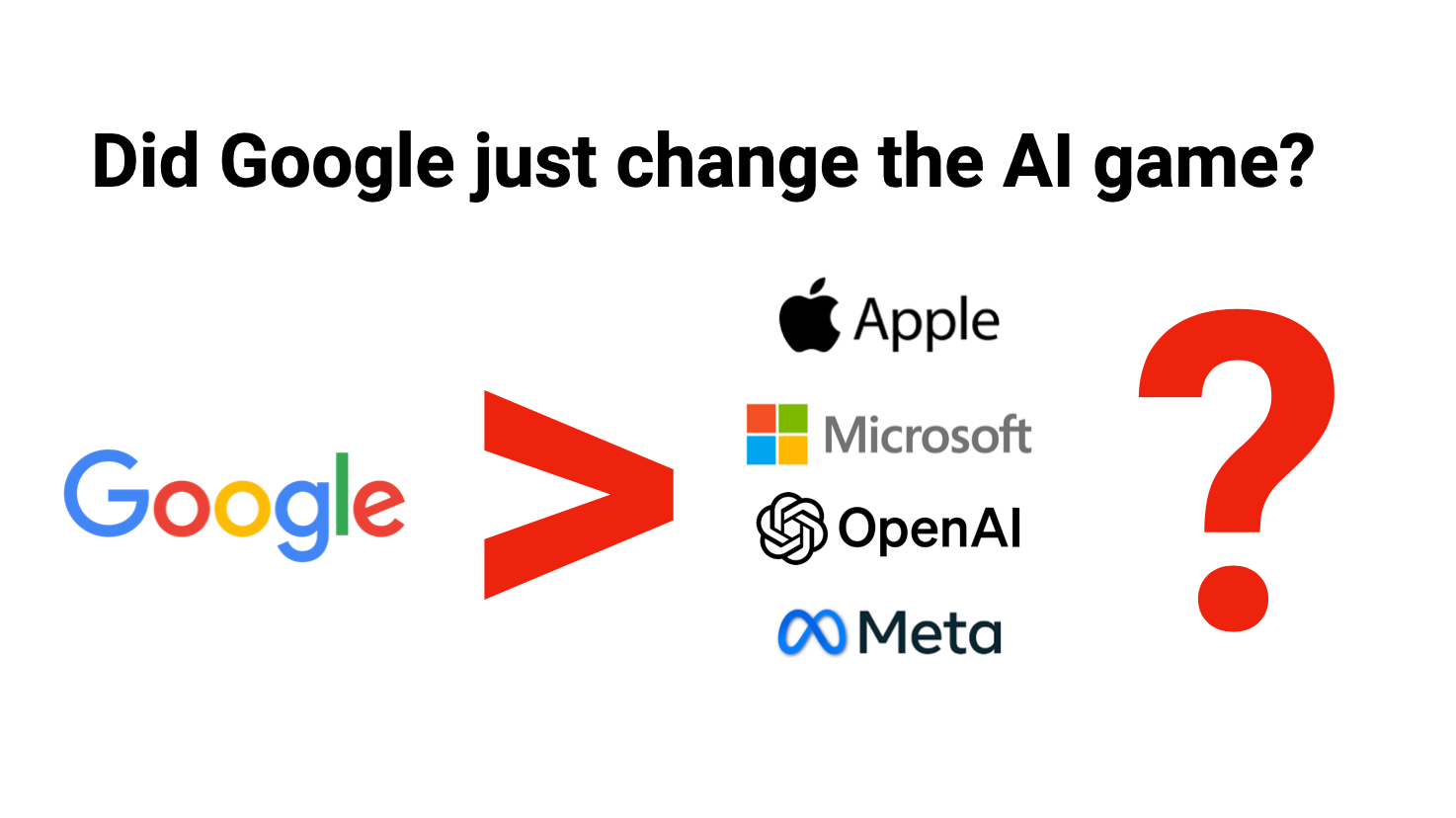 ❓ DID GOOGLE JUST CHANGE THE AI GAME❓